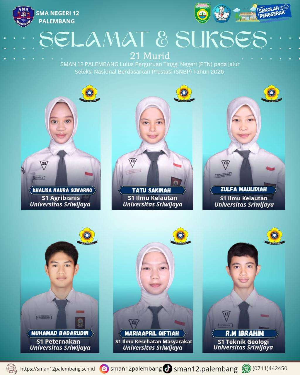 Lulus Perguruan Tinggi Negeri (PTN) Jalur SNBP
